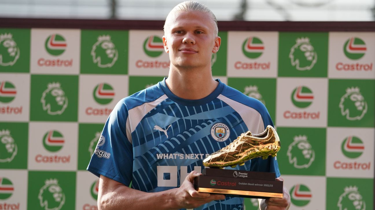 谁在欧洲顶级联赛的金靴比赛中领先？