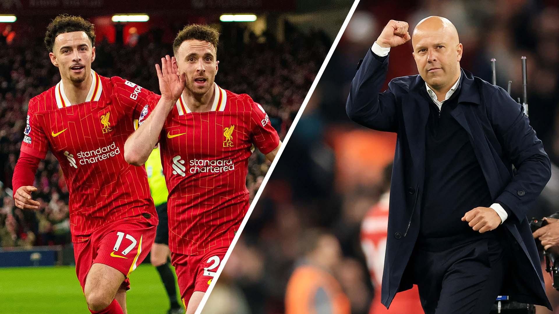 利物浦主帅罗伯逊谈阿诺德的未来：没人知道