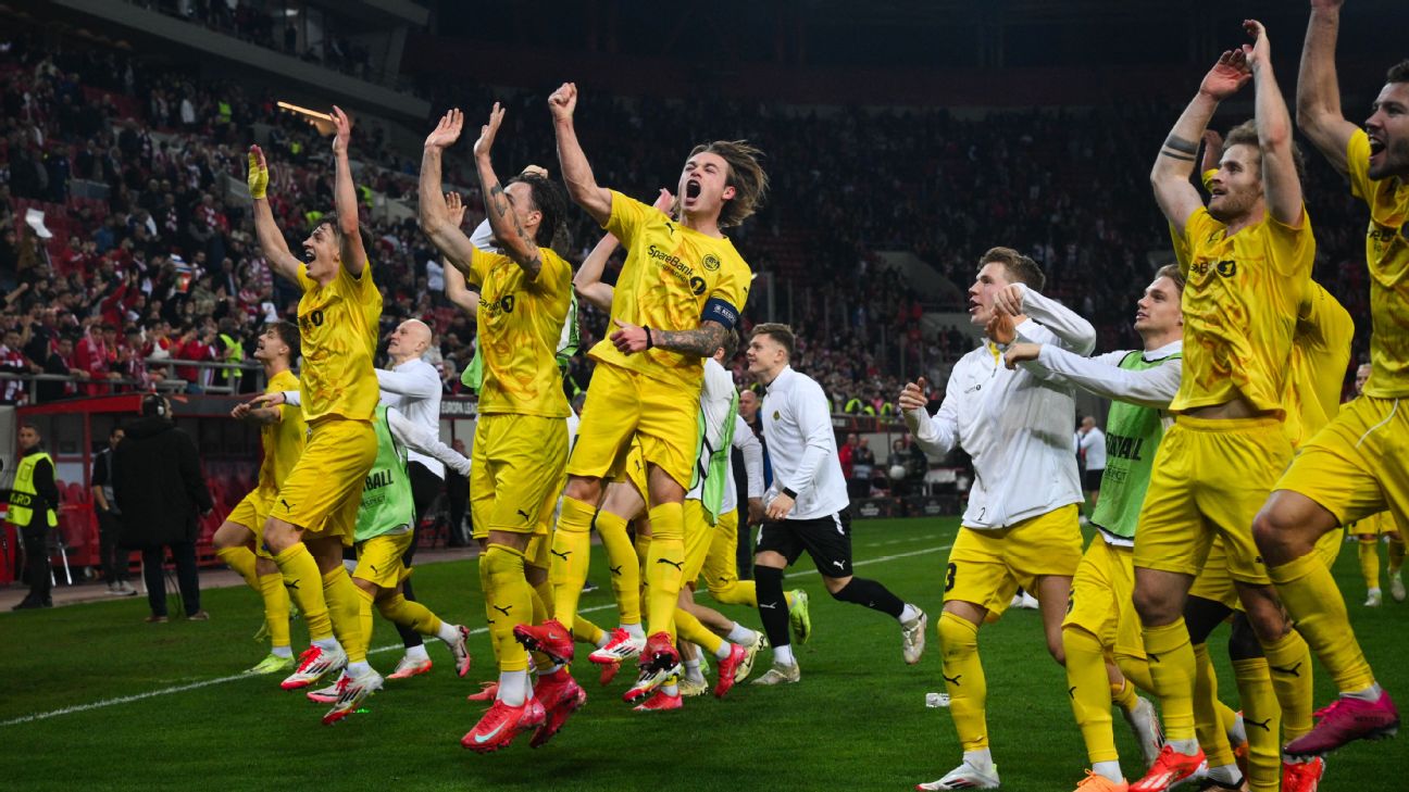 北极圈俱乐部Bodo/Glimt红火的欧联杯背后的秘密