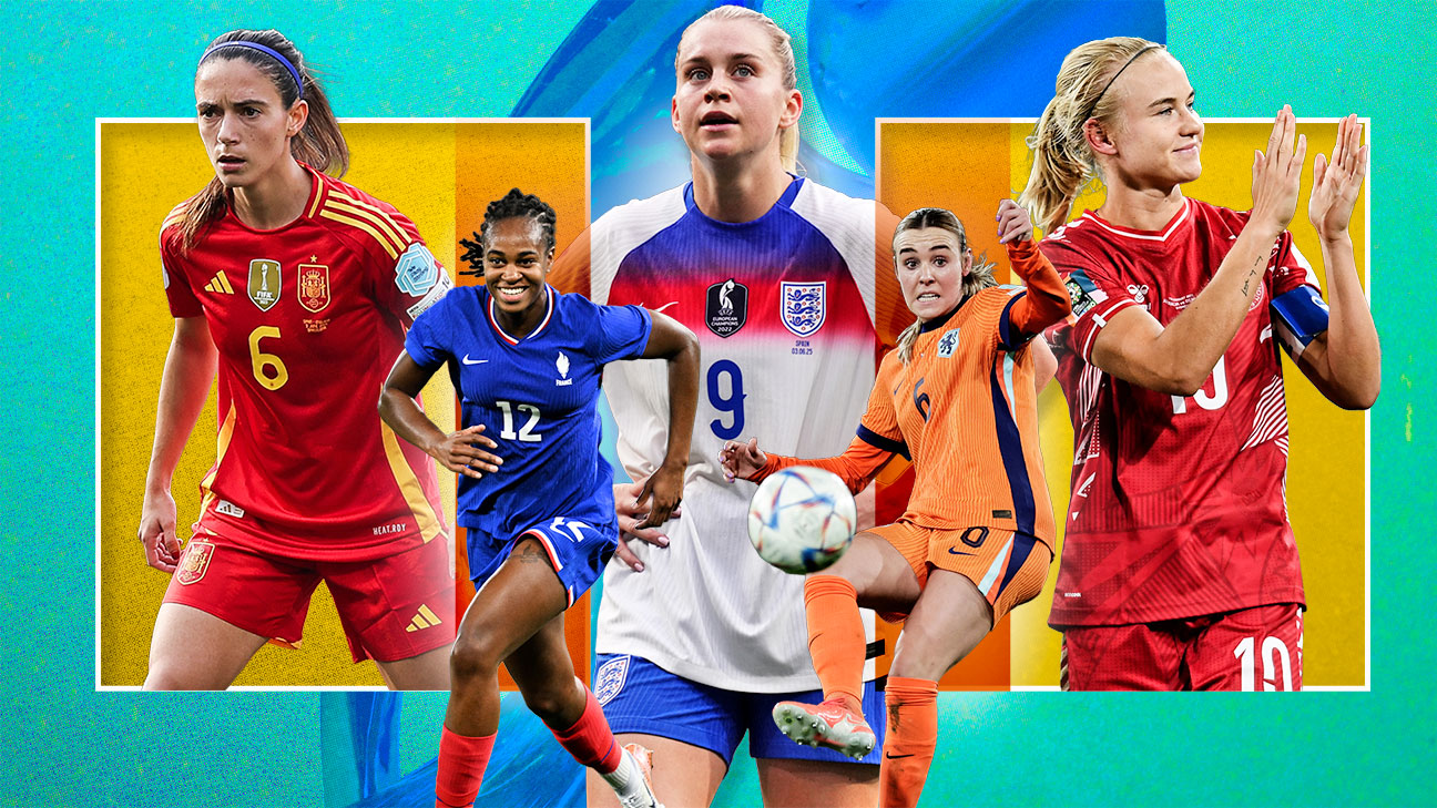 2025年欧洲杯各队预览，预测，关键球员，更多