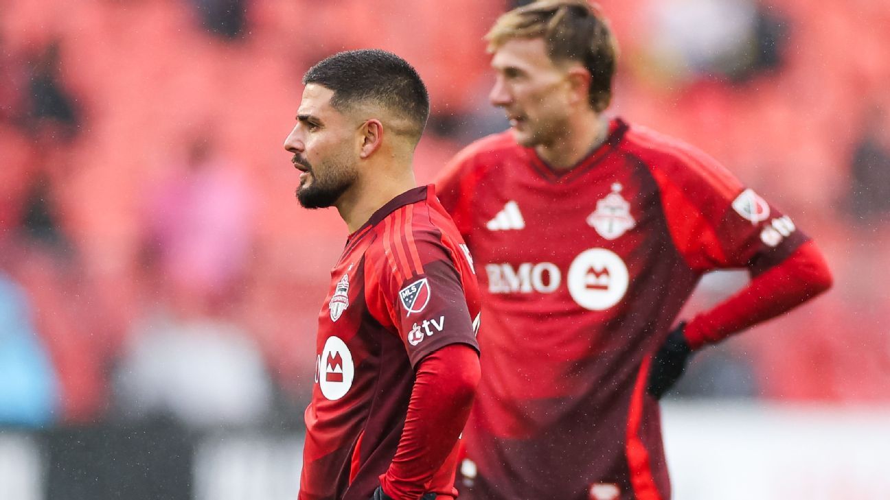 多伦多同意终止与Insigne， Bernardeschi的合同