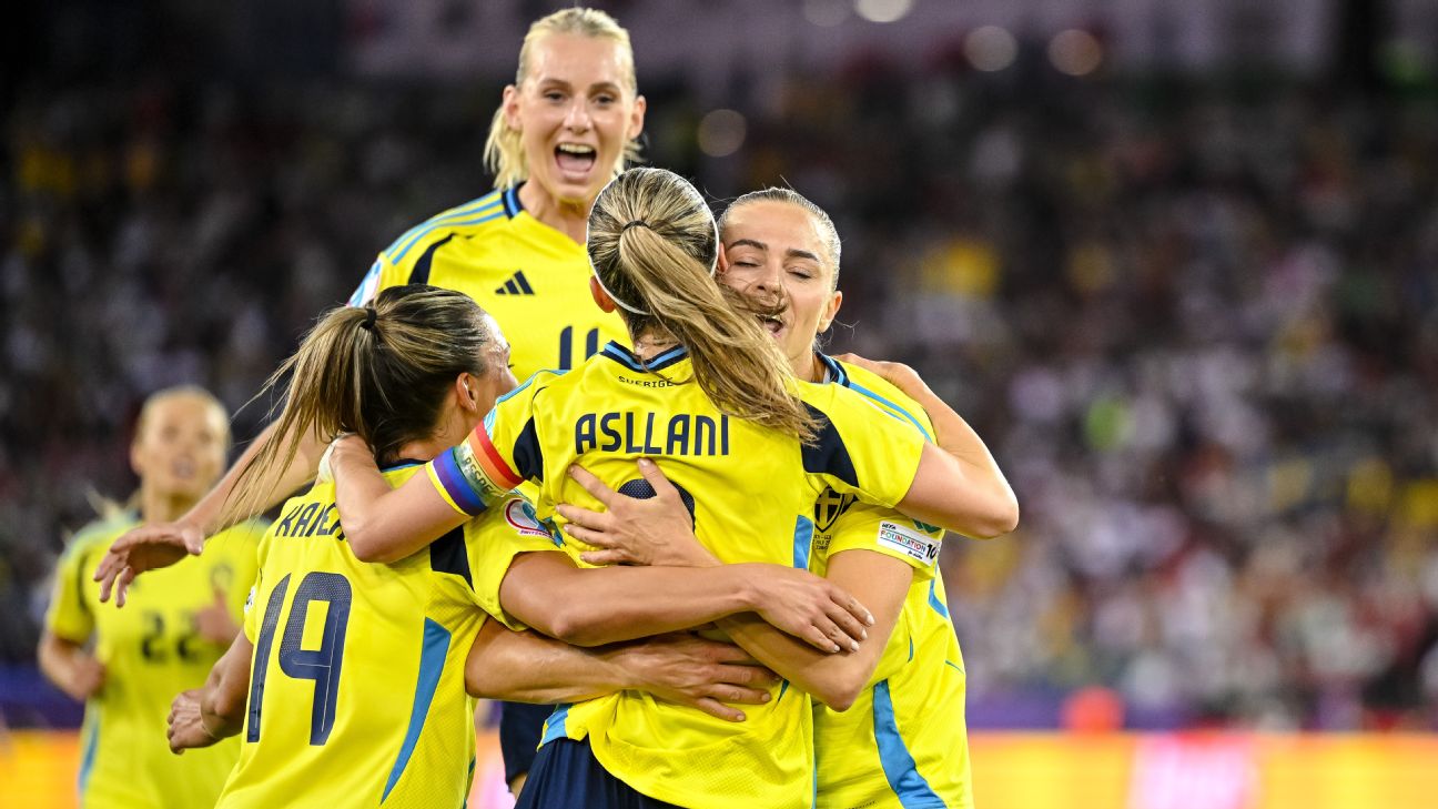 2025年欧洲杯日报：瑞典击败德国，波兰创造历史