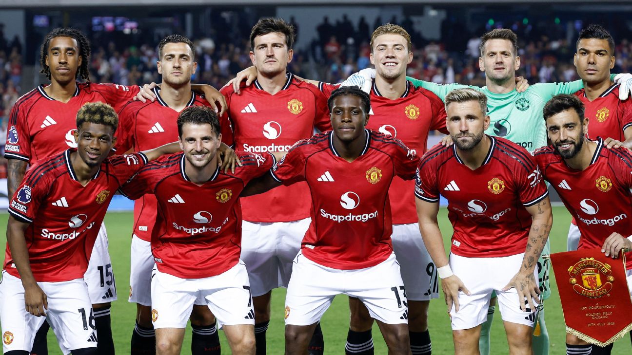 曼联将永远无法凭借他们糟糕的转会方式赢得英超联赛。