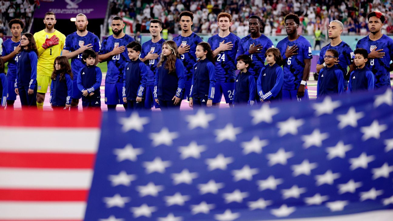 USMNT 2026世界杯大板1.0：波切蒂诺球队的早期选择