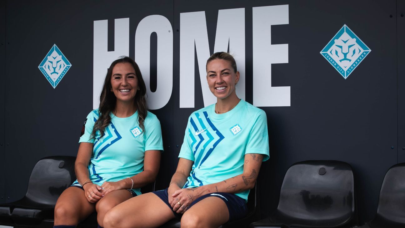 伦敦城队继续豪掷重金，完成泽勒姆与肯尼迪的转会交易。