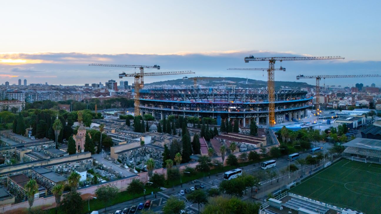 巴塞罗那的诺坎普球场回归再次推迟：他们何时才能重返主场？这给他们带来了多大损失？