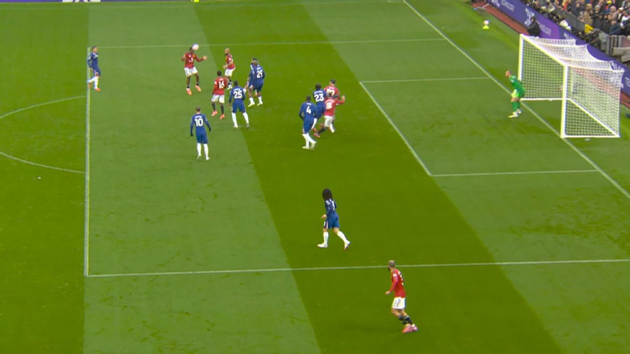 解读布鲁诺·费尔南德斯的“越位”、桑切斯的红牌，以及纽卡斯尔的点球争议