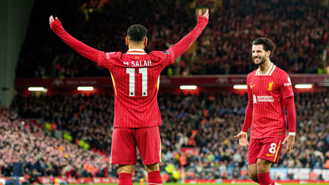 英超联赛传球地图揭示：萨拉赫需要更多球权，曼联则依赖肖