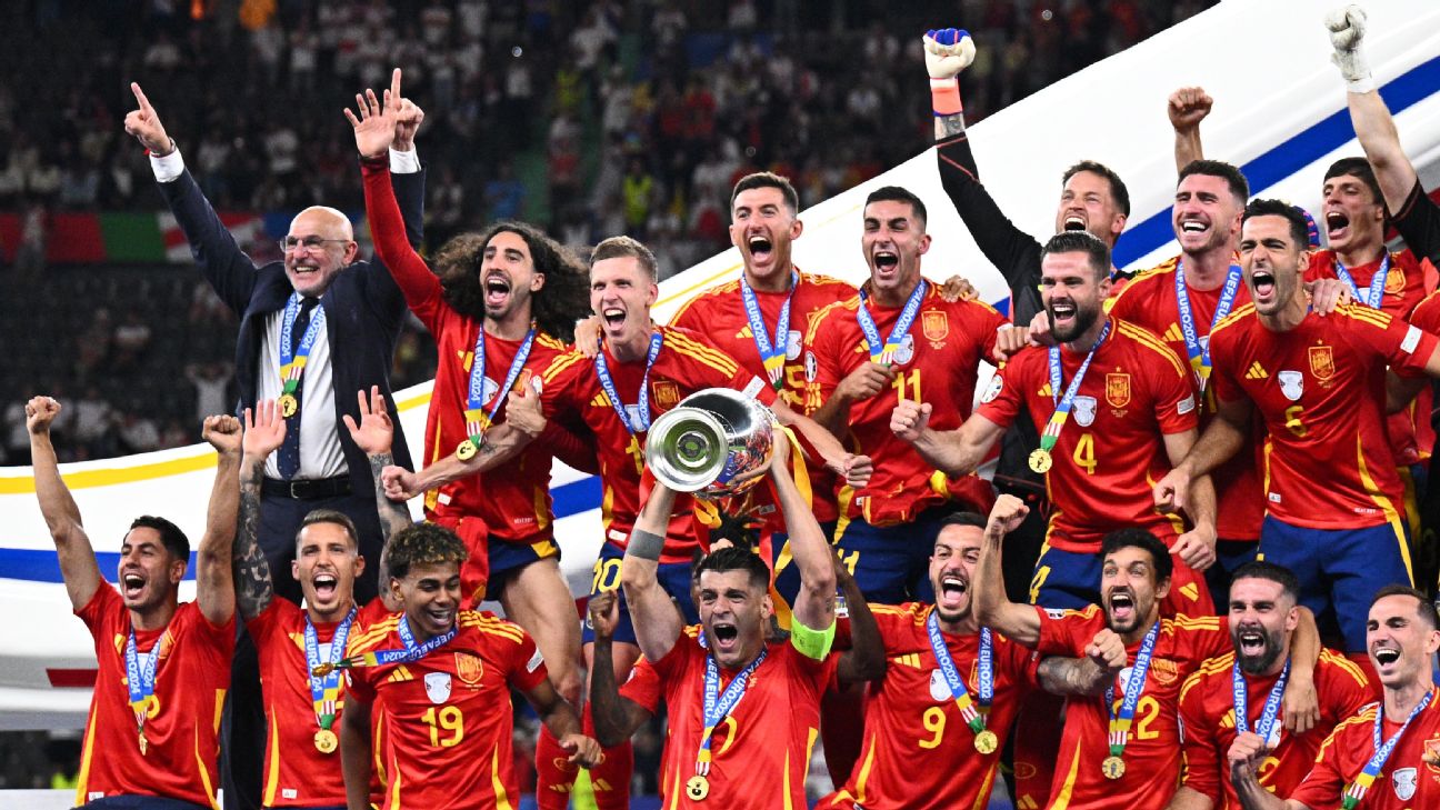 如果2026年世界杯今天开赛，哪支球队会夺冠？