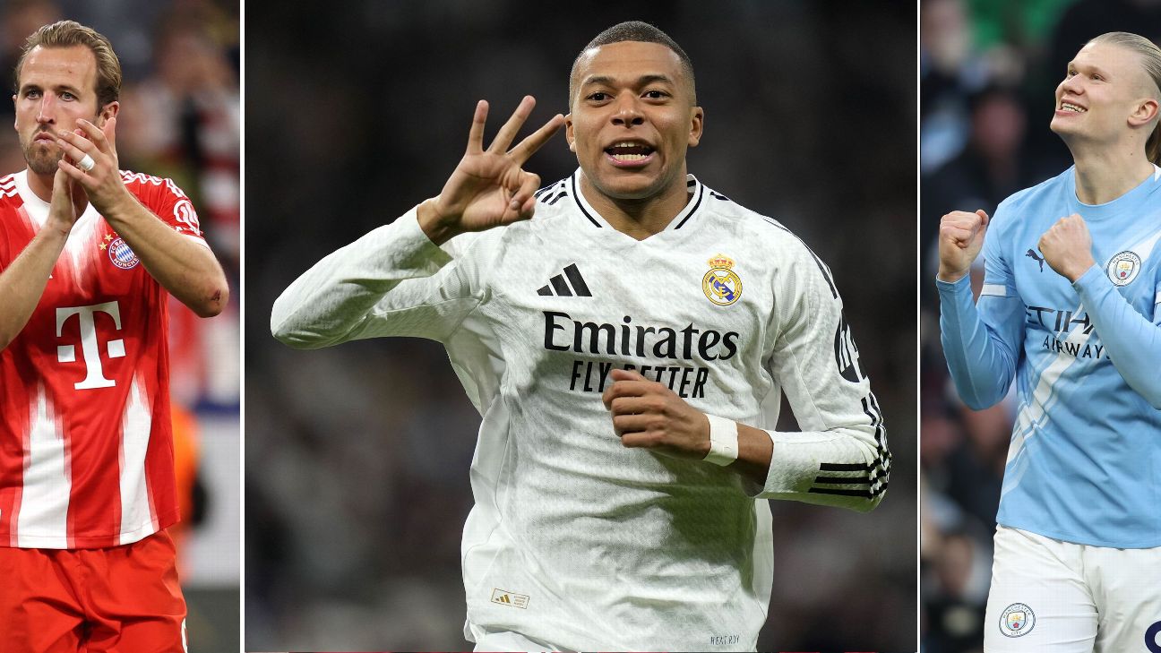 梅西、C罗、姆巴佩、哈兰德、凯恩？谁是2025年的最佳射手？