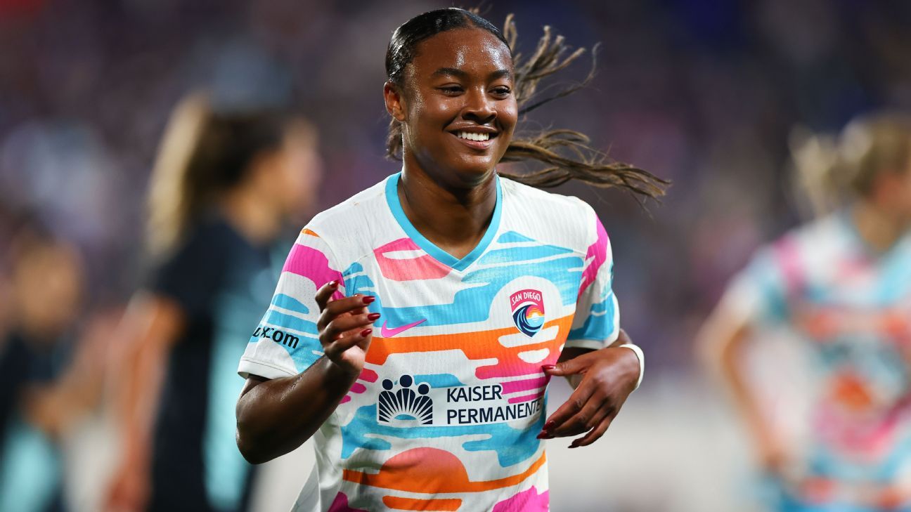 圣地亚哥将把美国球星贾丁·肖交易到北卡罗来纳