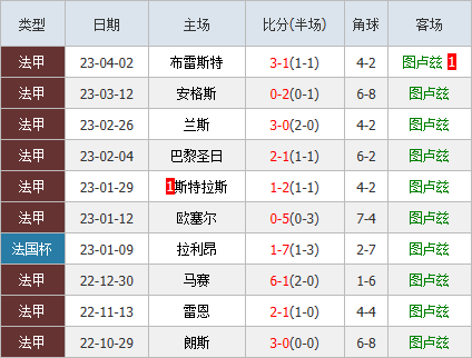 7f182dfa4712ad0d9d7191f93435134.png