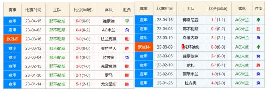 米兰.jpg