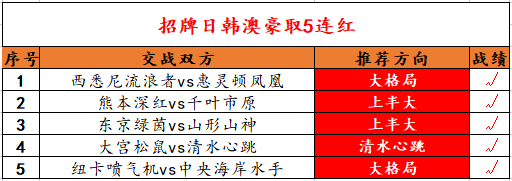 日韩澳5连红.png