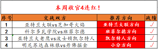 收官4连红.png