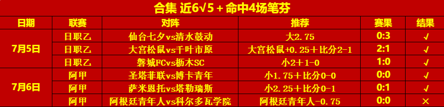 7.7合集.png