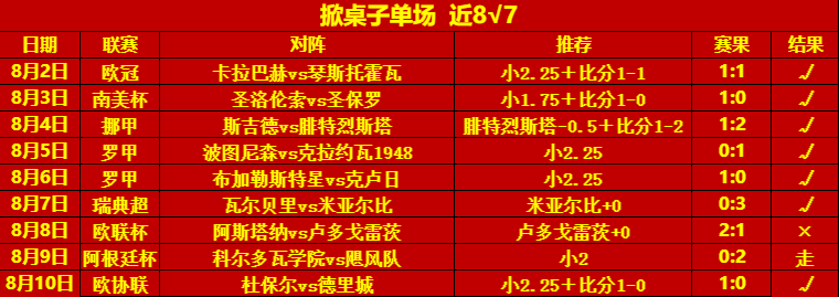 8.11掀桌子.png