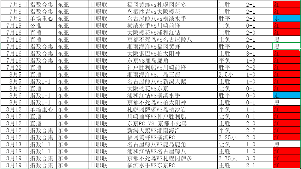 日职联22中18.jpg