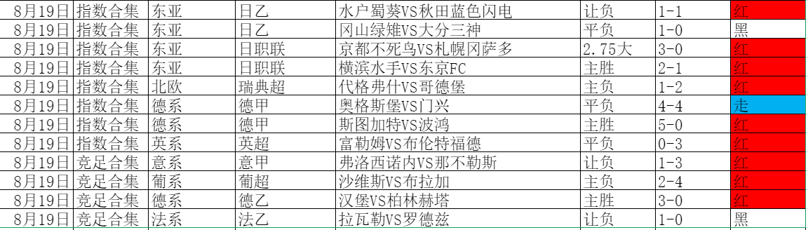 单日三波合集11中9.png