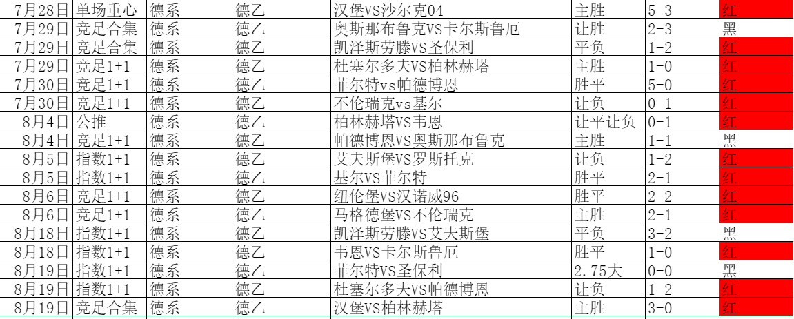 德乙17中13.jpg