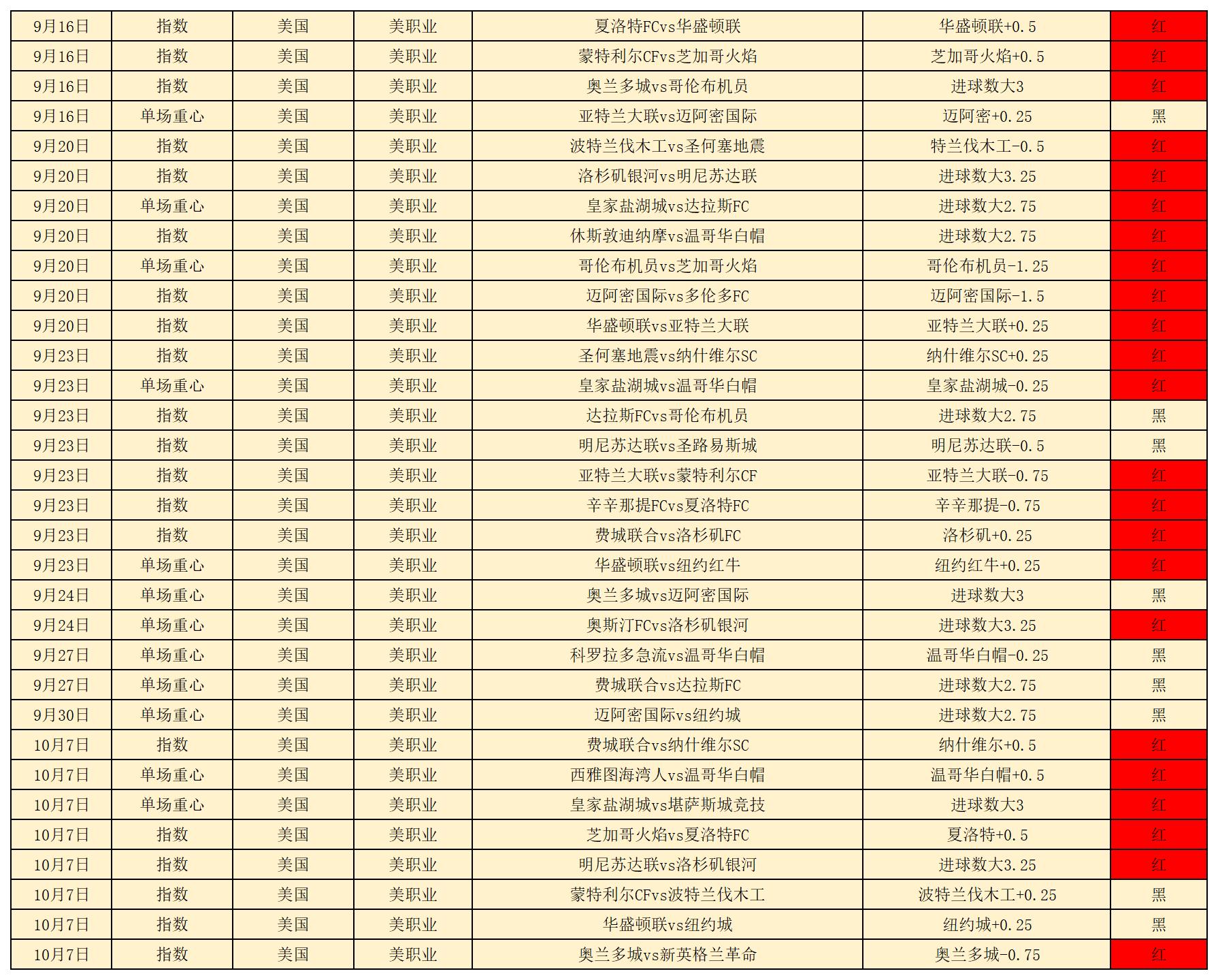 章鱼战绩_章鱼(1).jpg