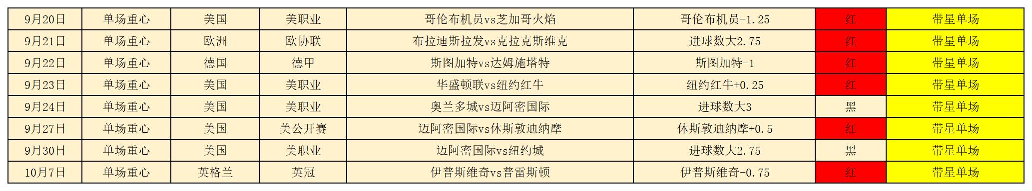 章鱼战绩_章鱼(2).jpg