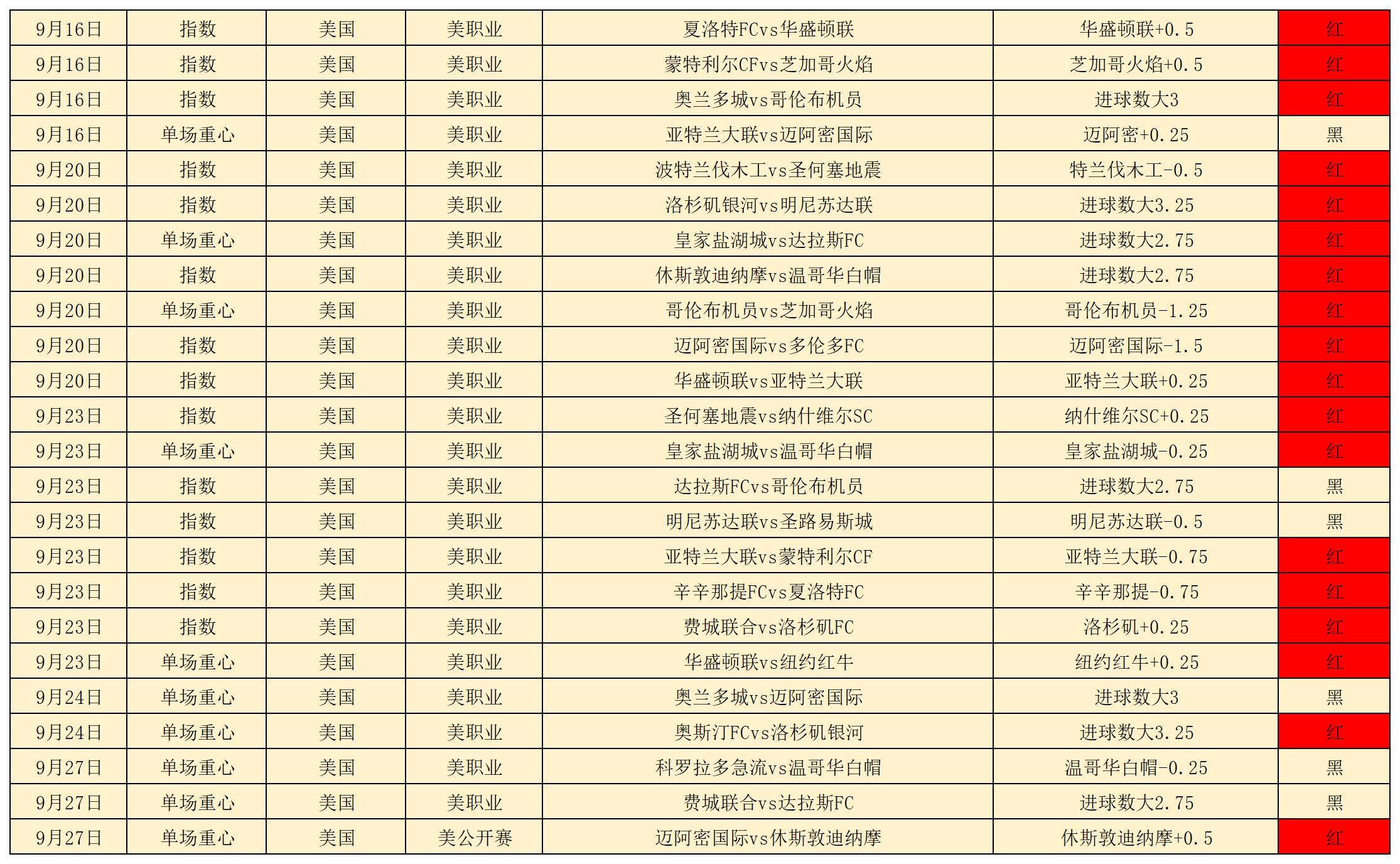 章鱼战绩_章鱼(1).jpg