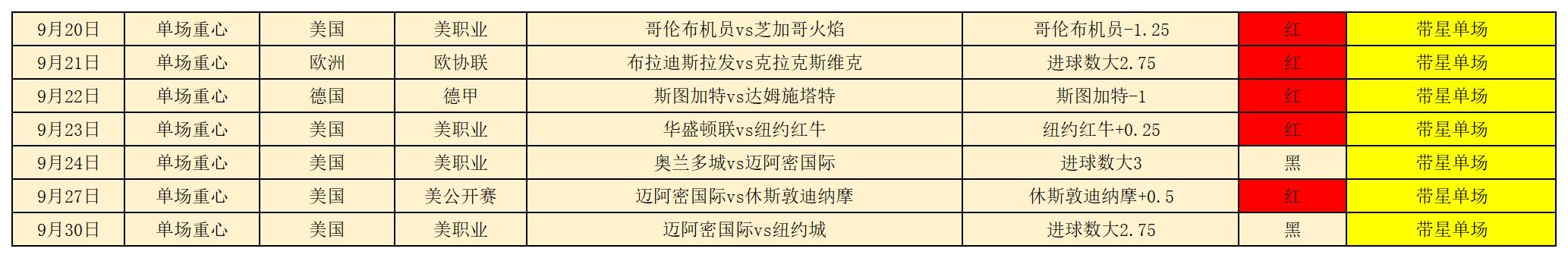 章鱼战绩_章鱼(2).jpg