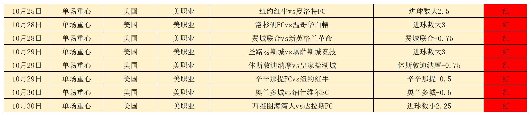 章鱼战绩_章鱼(2).jpg