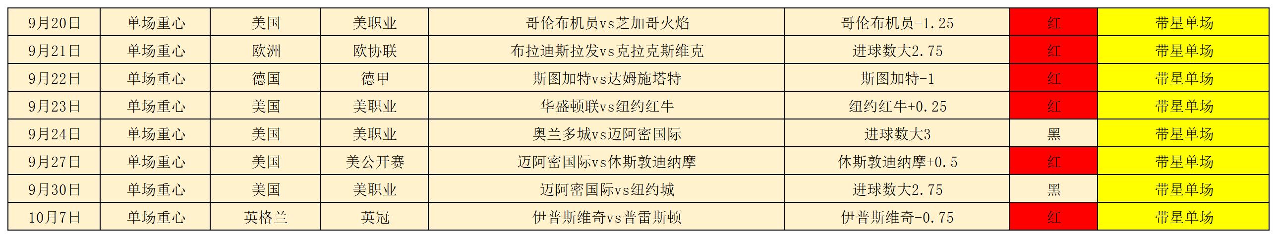 章鱼战绩_章鱼(3).jpg