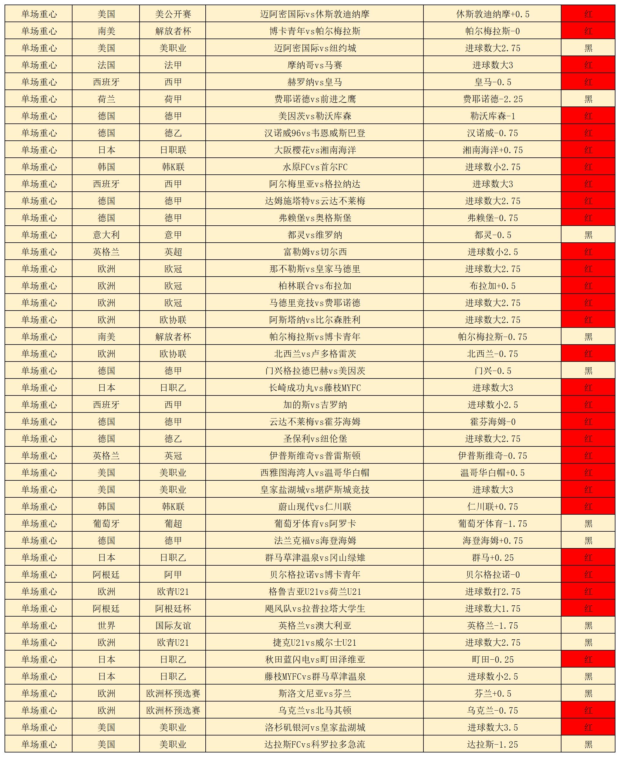 章鱼战绩_章鱼(1).jpg