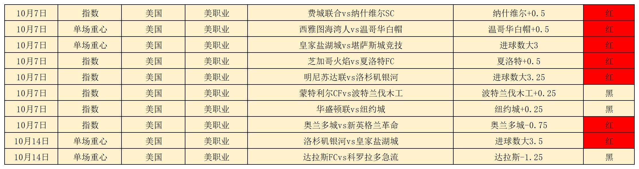 章鱼战绩_章鱼(1).jpg