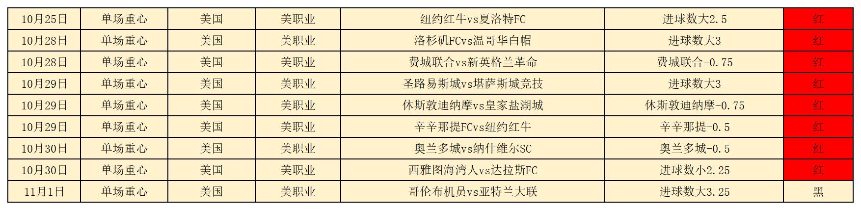 章鱼战绩_章鱼(1).jpg