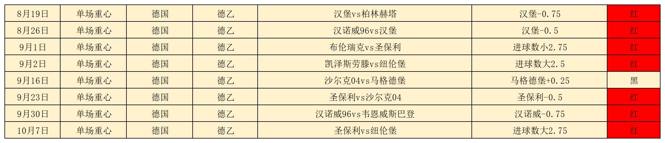 章鱼战绩_章鱼(1).jpg