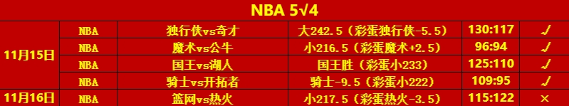 11.17NBA.png