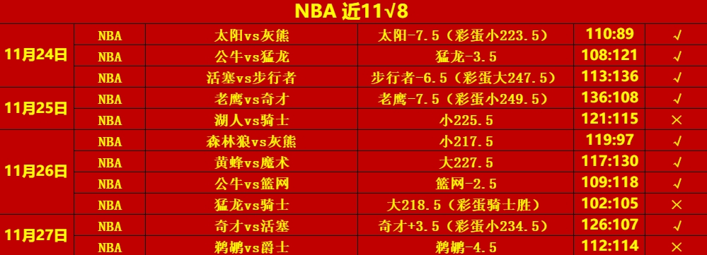 11.28NBA.png