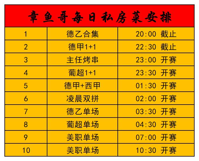 章鱼战绩_章鱼哥每日私房菜(1).jpg