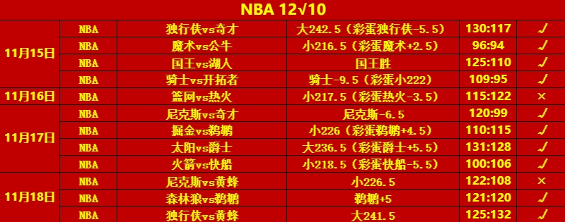 11.19NBA.png