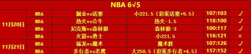 11.22NBA.png