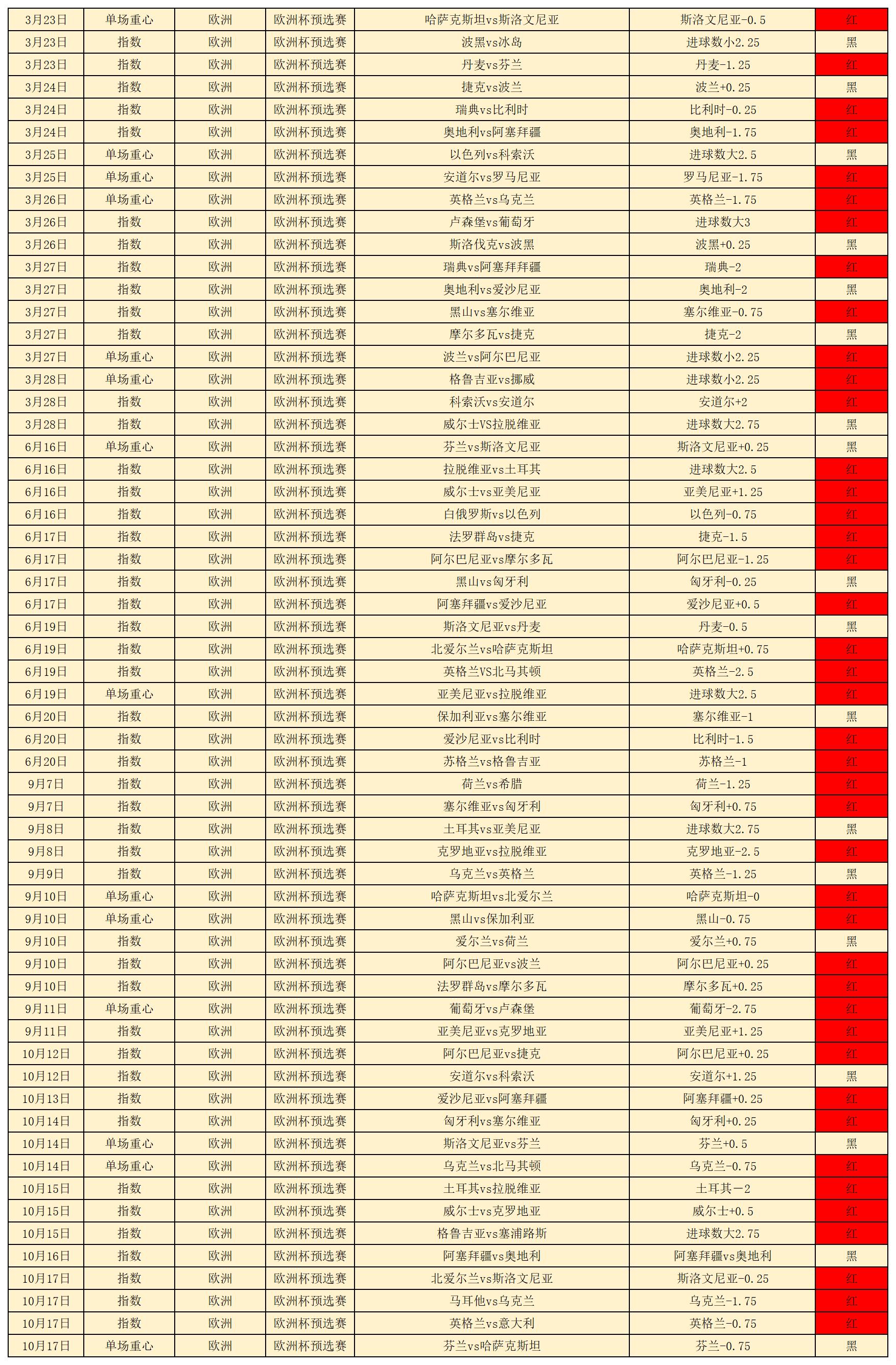 章鱼战绩_章鱼(1).jpg