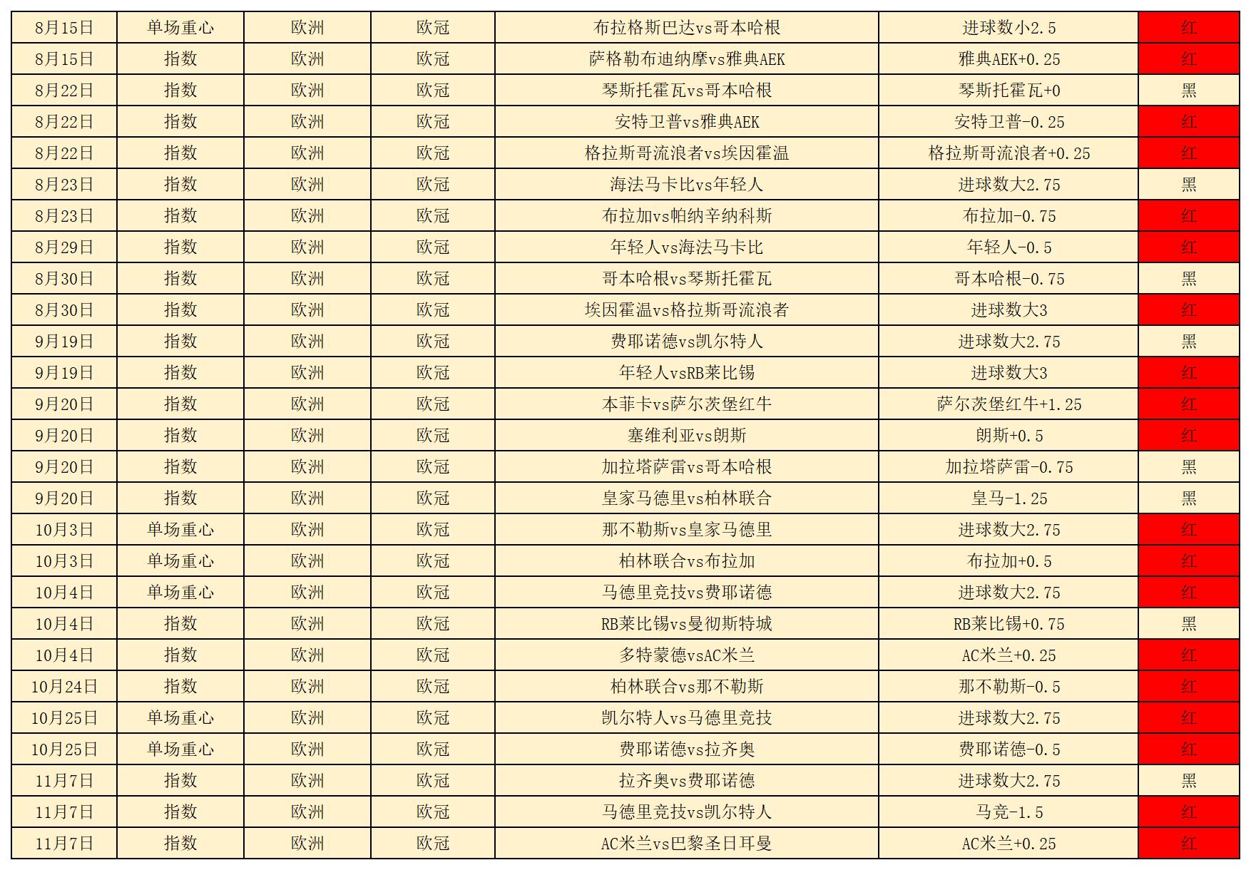 章鱼战绩_章鱼(2).jpg