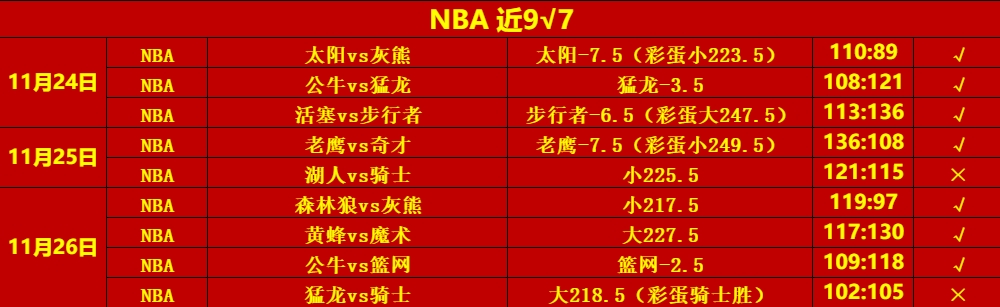 11.27NBA.png