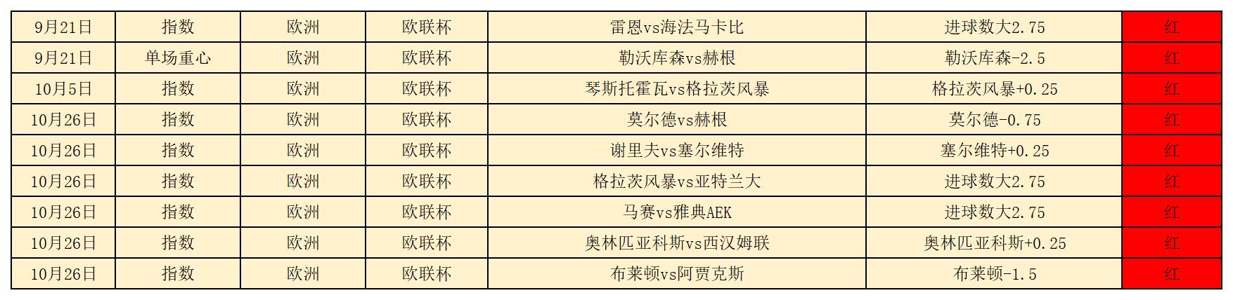 章鱼战绩_章鱼(2).jpg