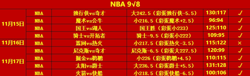 11.18NBA.png