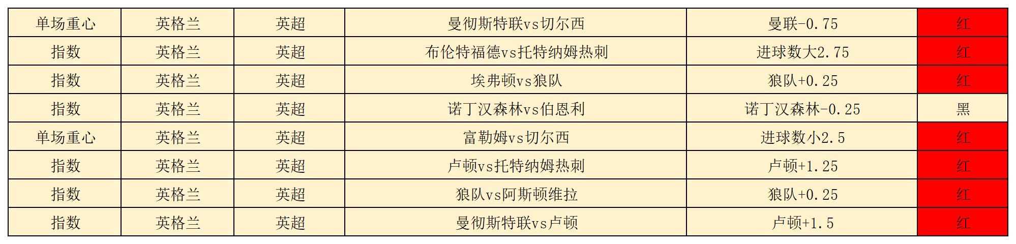 章鱼战绩_章鱼(2).jpg