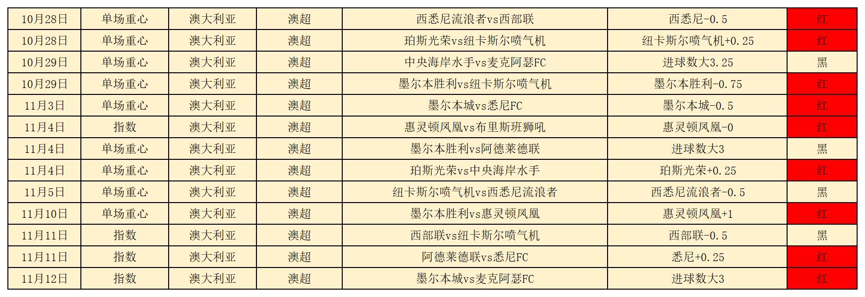 章鱼战绩_章鱼(1).jpg