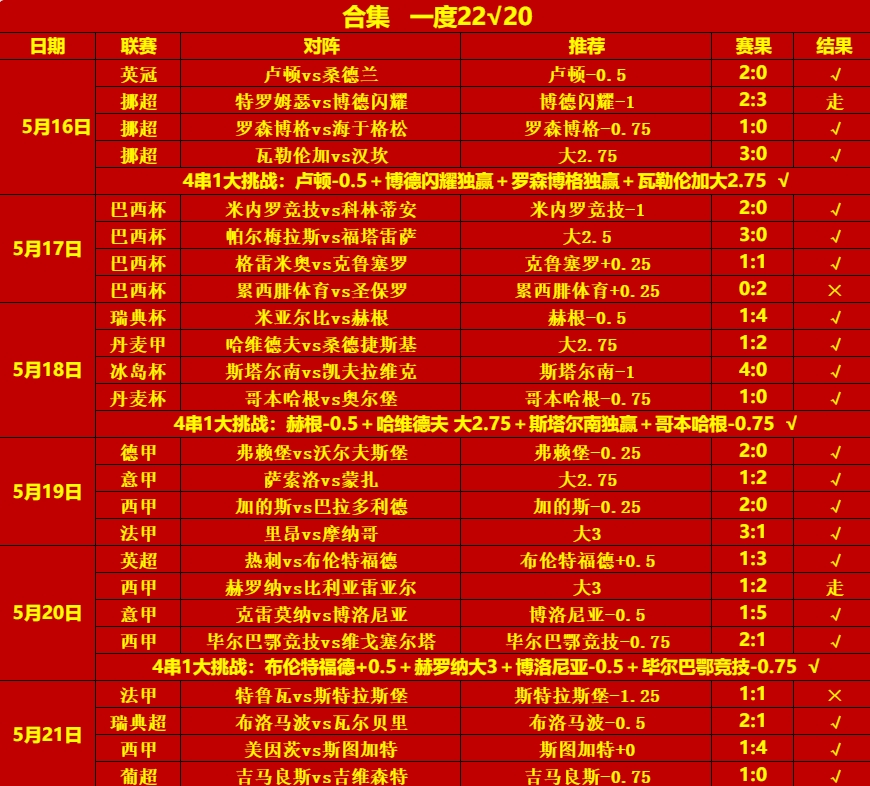 12.11合集一度22.20.png