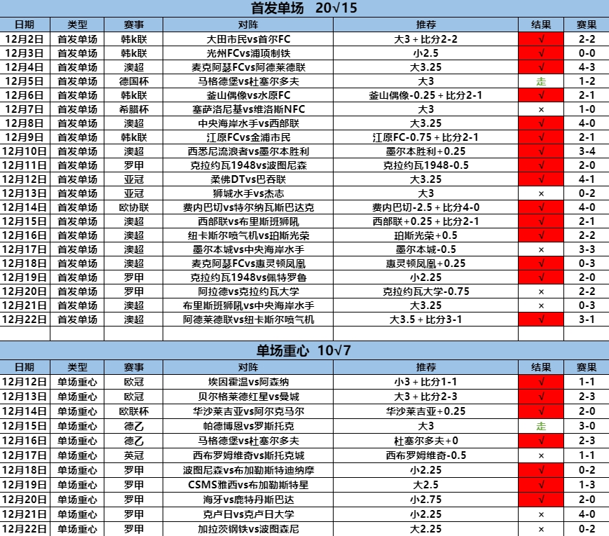 12.23首发.png