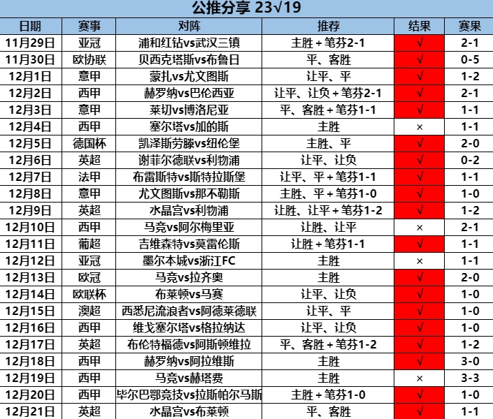 12.22公推1.png