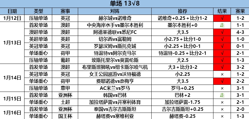 1.17单场1.png